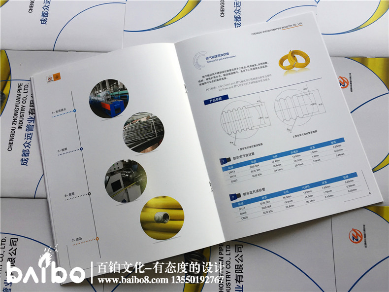 企業(yè)宣傳冊的制作方法和技巧第1張-宣傳畫(huà)冊,紀念冊設計制作-價(jià)格費用,文案模板,印刷裝訂,尺寸大小