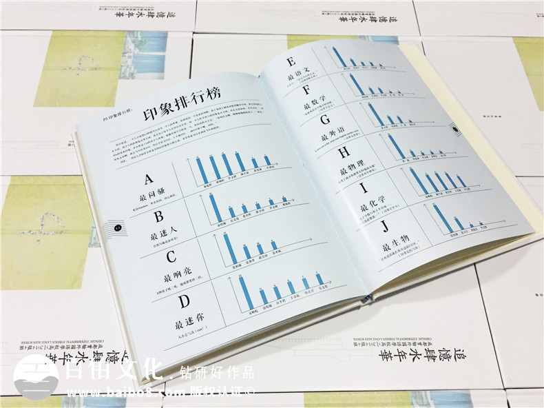 高中畢業(yè)相冊-同學(xué)錄制作-成都實(shí)驗外國語(yǔ)學(xué)校
