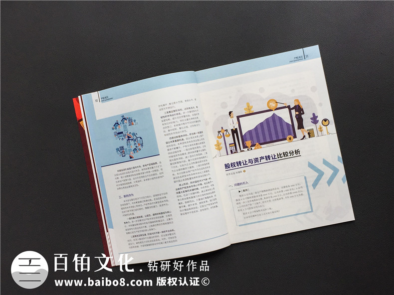 企業(yè)月刊季刊排版設計怎么做-公司文化刊物內容編寫(xiě)制作包括哪些?