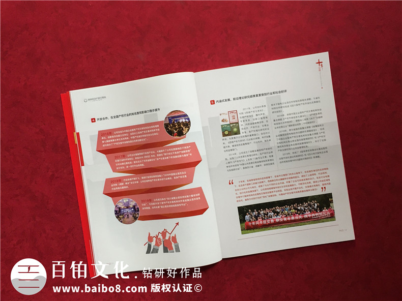 公司十周年慶紀念專(zhuān)刊怎么做-企業(yè)10年特刊排版策劃包含哪些內容