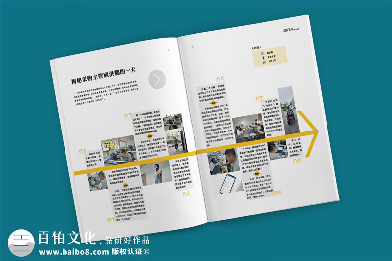 公司經(jīng)營(yíng)生產(chǎn)的內刊版面主題-企業(yè)內部雜志欄目設計