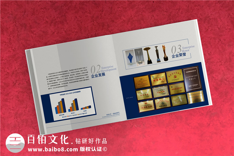 國企公司成立5周年做宣傳紀念畫(huà)冊-單位十周年相冊分為哪幾個(gè)篇章
