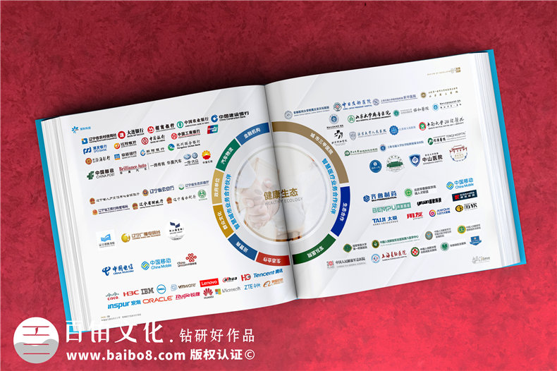 企業(yè)形象紀念畫(huà)冊設計的步驟