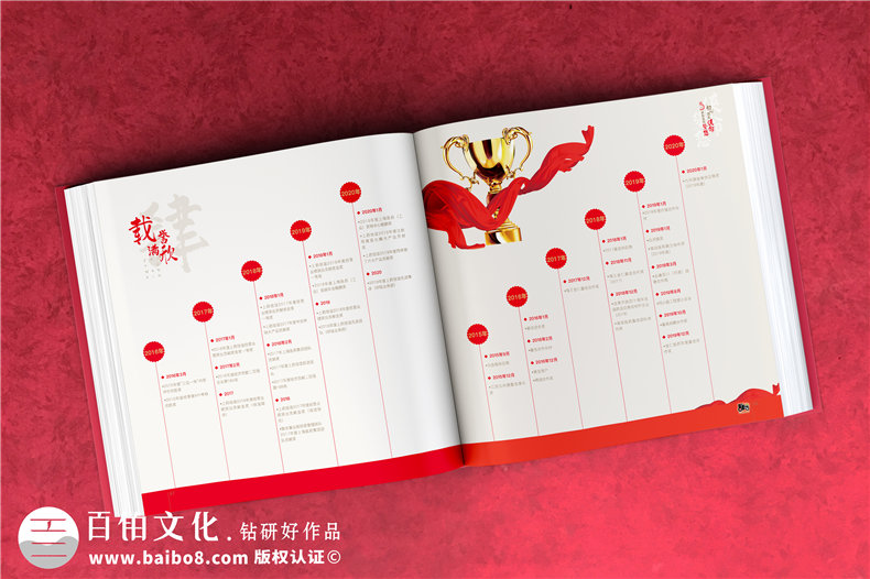 建黨100周年紀念冊-制作獻禮建黨一百周年畫(huà)冊的設計方案
