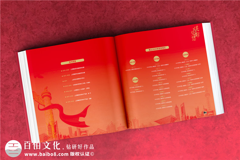 建黨100周年紀念冊-制作獻禮建黨一百周年畫(huà)冊的設計方案