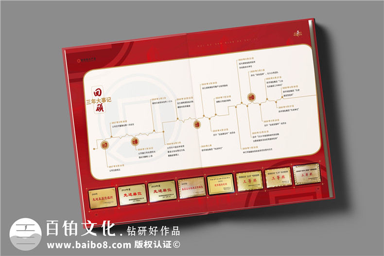 公司3周年慶紀念畫(huà)冊設計-員工入職三周年為做紀念冊的感言怎么寫(xiě)
