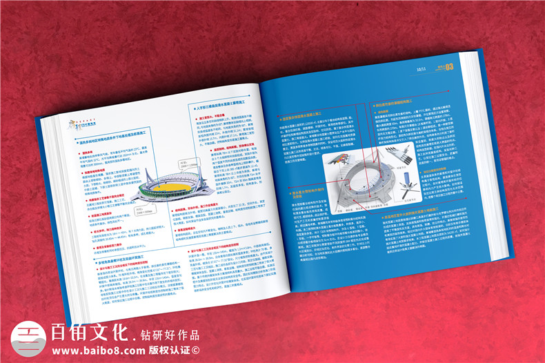 重大工程項目成果紀念畫(huà)冊-援建體育場(chǎng)工程完工影像圖冊怎么編寫(xiě)