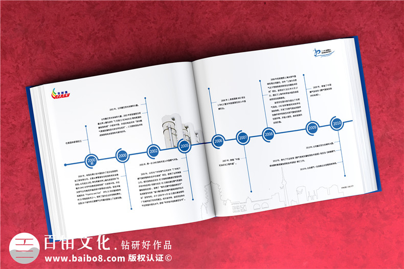 公司成立20周年畫(huà)冊-科技工程企業(yè)年度精裝影集怎么制作