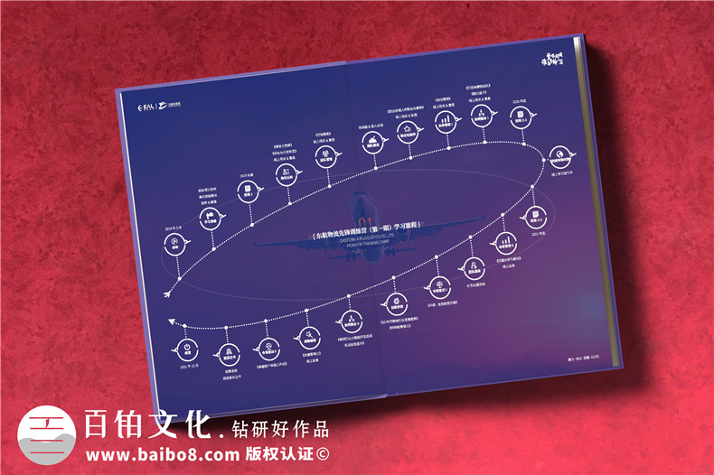 企業(yè)活動(dòng)相冊設計-策劃企業(yè)相冊方案有方法