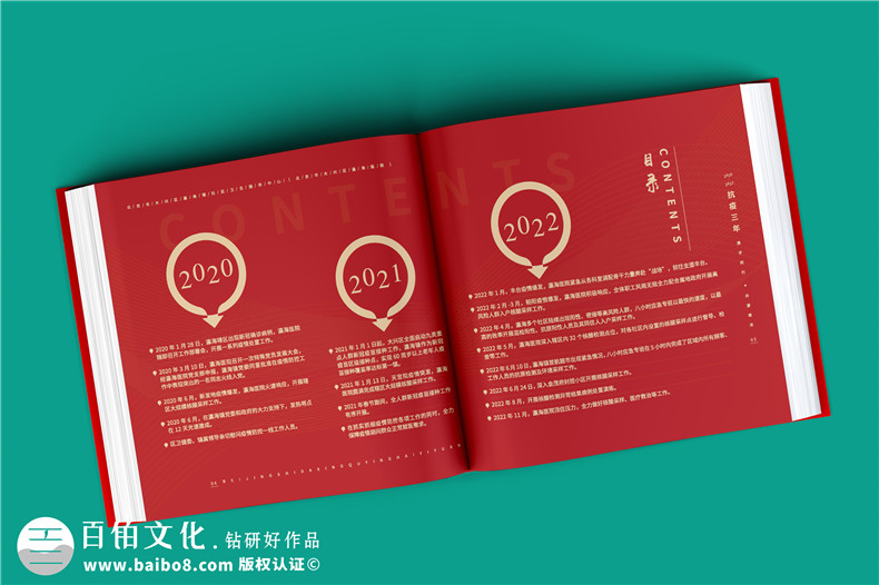 3年抗疫紀念冊-記錄2020-2022社區醫院抗擊疫情防控的畫(huà)冊