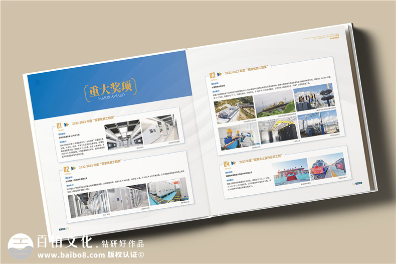 企業(yè)年度宣傳冊設計-全年工作回顧紀念畫(huà)冊制作