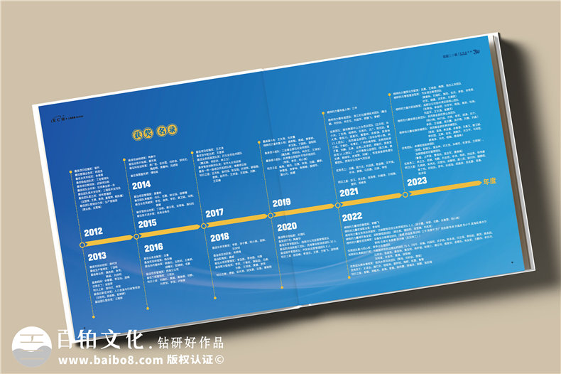 上市集團公司三十周年紀念冊-企業(yè)發(fā)展成果回顧畫(huà)冊設計