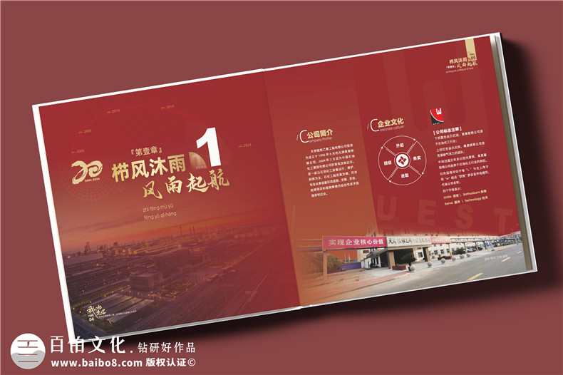 化工企業(yè)20周年紀念冊設計定制--鐫刻輝煌,展望未來(lái)?
