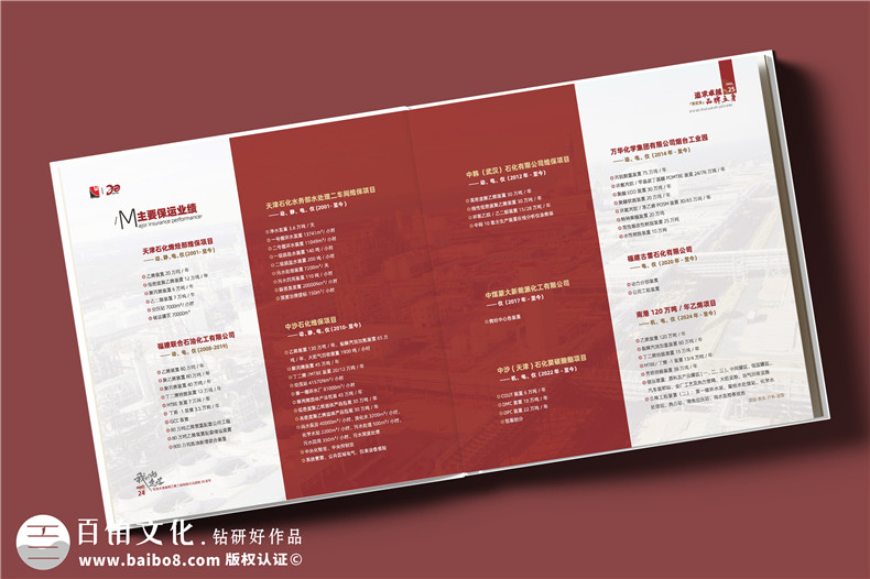 化工企業(yè)20周年紀念冊設計定制--鐫刻輝煌,展望未來(lái)?