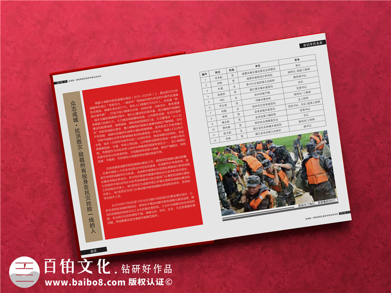 抗洪救災紀念畫(huà)冊制作-致敬投身防汛救援一線(xiàn)英雄們的回顧相冊影集