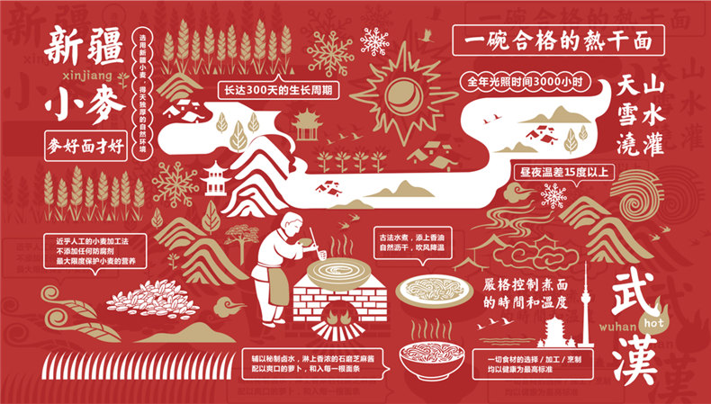 餐飲vi項目設計-為快消品餐飲品牌做好vi創(chuàng  )意設計工作