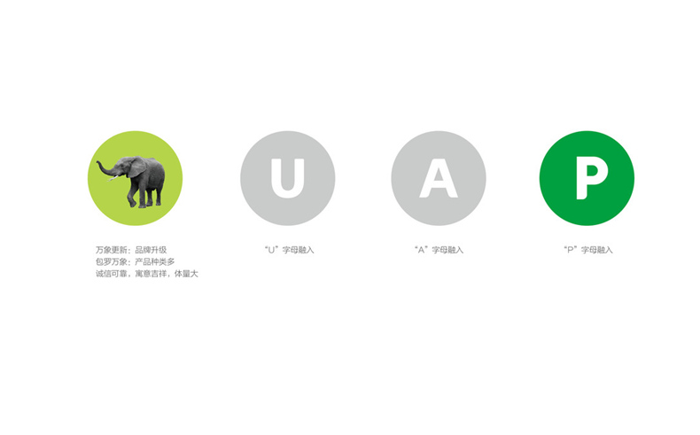 企業(yè)vi設計之汽車(chē)配件服務(wù)商公司logo設計及完整的品牌vi設計手冊