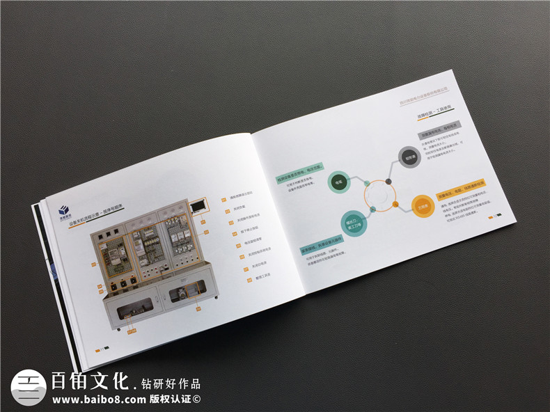 電力公司宣傳冊設計制作,供電設備畫(huà)冊排版印刷