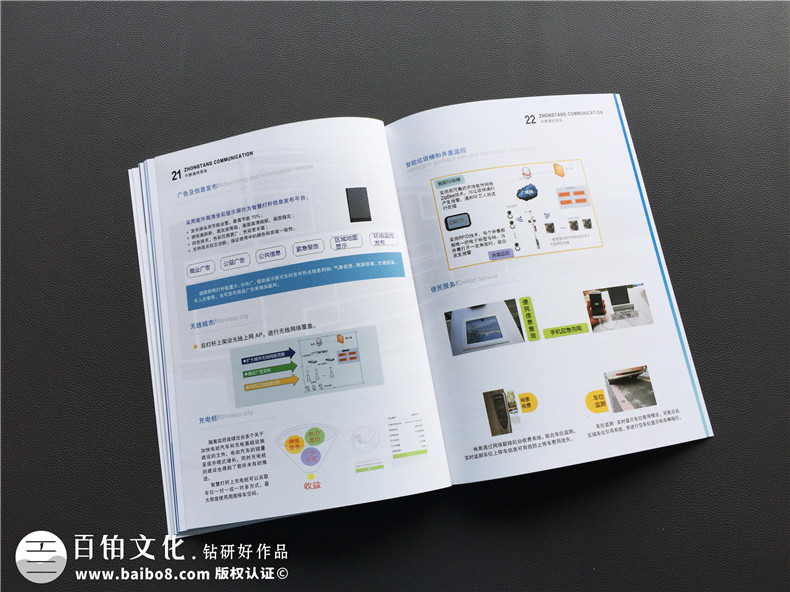 通信技術(shù)公司形象宣傳冊設計排版方案,文字策劃