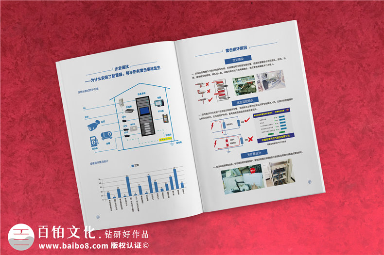企業(yè)宣傳冊制作該有的構思和策劃的思路總結 宣傳冊制作要怎么構思？