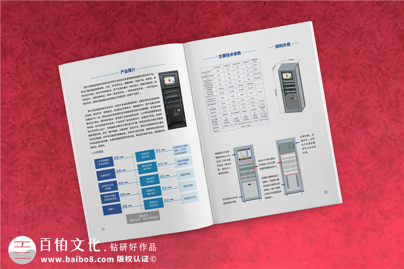 企業(yè)宣傳冊制作該有的構思和策劃的思路總結 宣傳冊制作要怎么構思？