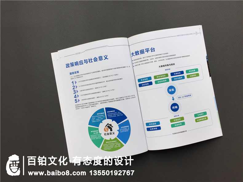 手機app產(chǎn)品宣傳冊設計制作,智慧停車(chē)項目管理系統產(chǎn)品宣傳手冊