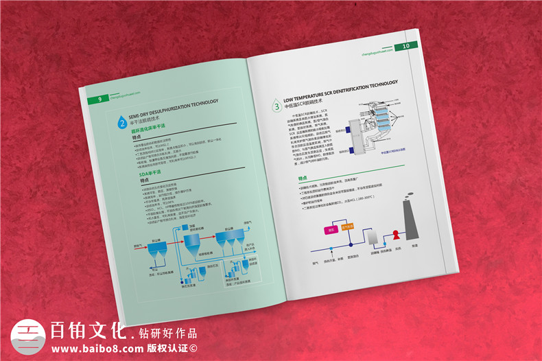 環(huán)?？萍计髽I(yè)畫(huà)冊設計案例,第三方環(huán)境尾氣污水治理公司畫(huà)冊排版