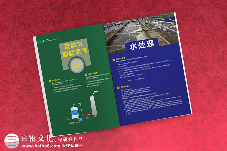 環(huán)?？萍计髽I(yè)畫(huà)冊設計案例,第三方環(huán)境尾氣污水治理公司畫(huà)冊排版