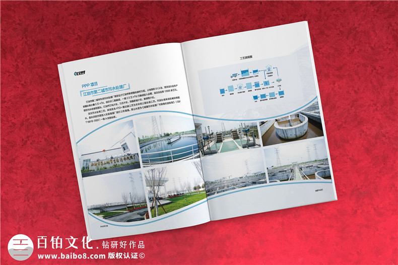 水處理凈化工程公司宣傳手冊設計-工業(yè)固廢處置環(huán)評企業(yè)畫(huà)冊制作