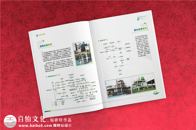 產(chǎn)品宣傳冊設計的定位和創(chuàng  )意怎么構思