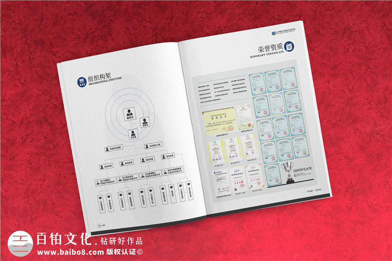智能云技術(shù)企業(yè)宣傳冊設計-智慧物聯(lián)網(wǎng)科技公司產(chǎn)品畫(huà)冊怎么制作?