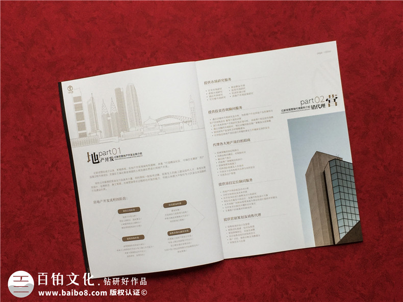 房地產(chǎn)置業(yè)開(kāi)發(fā)公司宣傳冊設計-造價(jià)咨詢(xún)物業(yè)管理營(yíng)銷(xiāo)代理企業(yè)畫(huà)冊