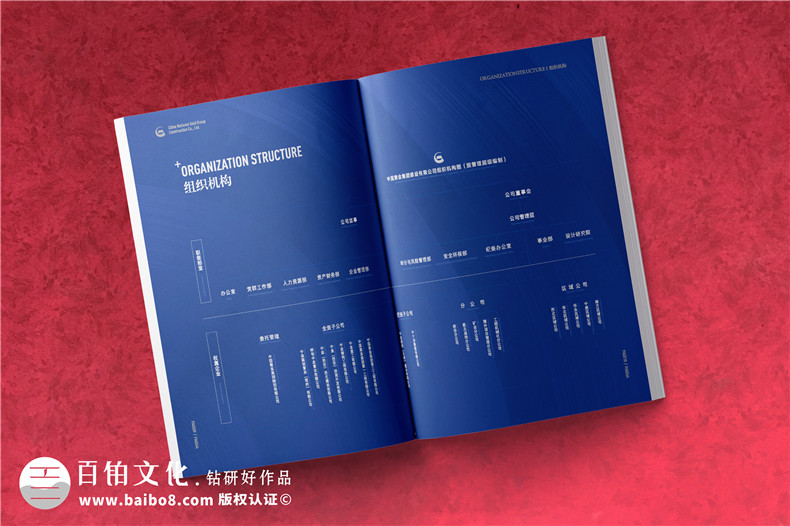 建筑公司宣傳圖冊-建設工程企業(yè)畫(huà)冊設計需要準備什么圖片內容