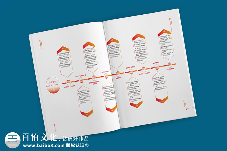 新能源企業(yè)宣傳冊-高純晶硅生產(chǎn)廠(chǎng)家畫(huà)冊印刷制作