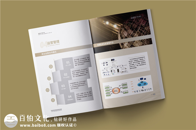可再生能源智能化技術(shù)公司宣傳冊設計-零碳技術(shù)公司畫(huà)冊
