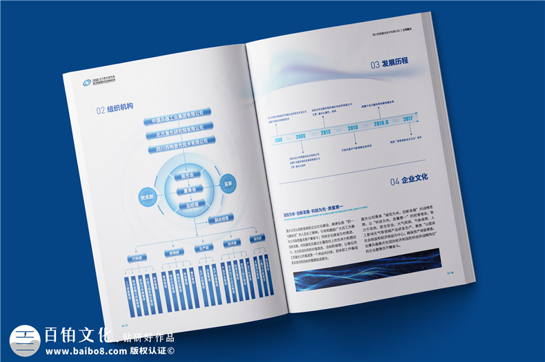 激光雷達產(chǎn)品宣傳冊設計-高科技公司宣傳畫(huà)冊