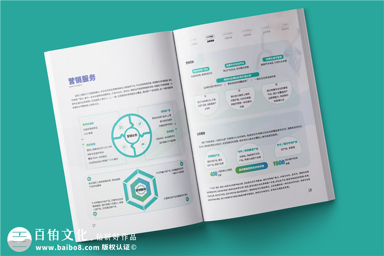 產(chǎn)品畫(huà)冊印刷-定做畫(huà)冊印制要關(guān)注的要點(diǎn)