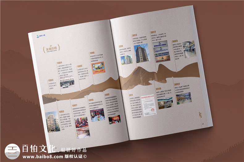 產(chǎn)品畫(huà)冊設計的創(chuàng  )意方式-打造與眾不同的視覺(jué)體驗