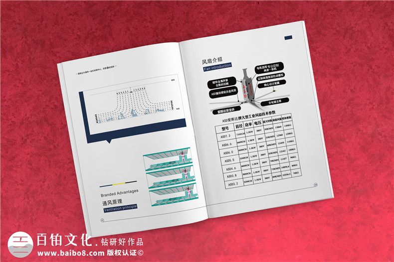 通風(fēng)節能電扇產(chǎn)品宣傳冊設計-工業(yè)科技制作公司樣本畫(huà)冊如何制作?