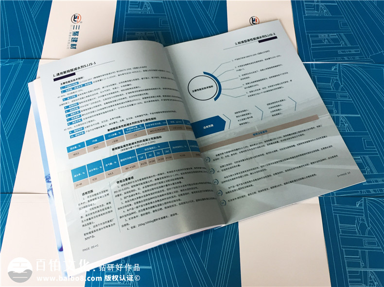 建材公司產(chǎn)品宣傳冊設計,得突出“環(huán)?！眱?yōu)勢