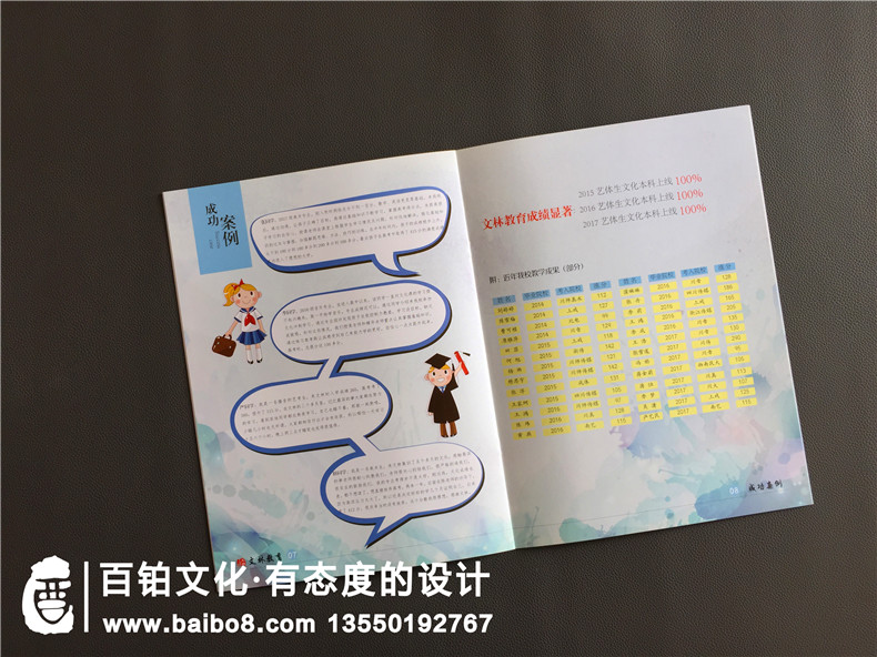 培訓中心宣傳冊制作 高考培訓機構的宣傳冊怎么做？