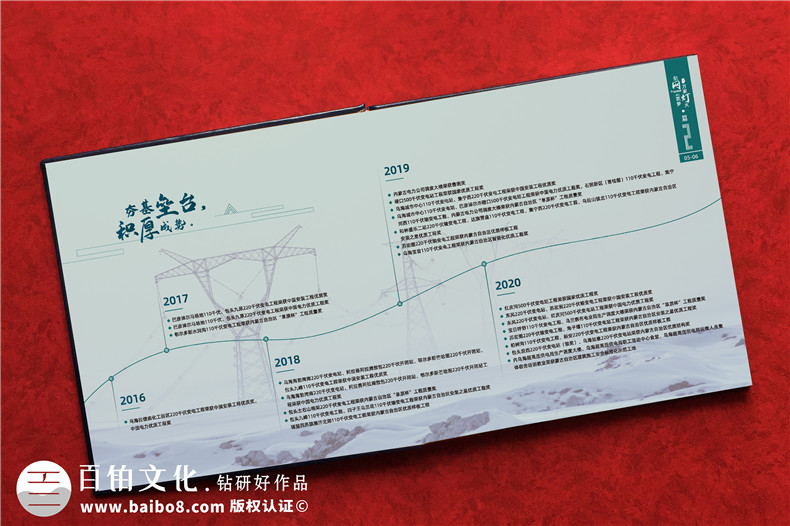 電力企業(yè)領(lǐng)導離任畫(huà)冊-祝賀供電局領(lǐng)導高升紀念冊序言配文案