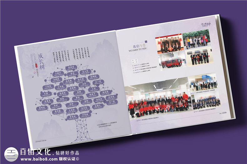 制作一個(gè)女領(lǐng)導工作相冊-作為職場(chǎng)有儀式感的禮物