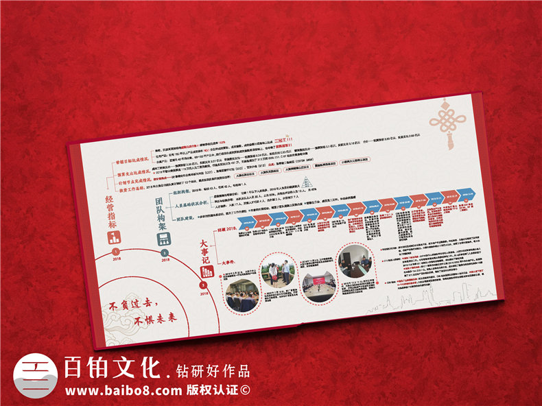 集團公司的工作總結紀念冊制作-記錄工作成果