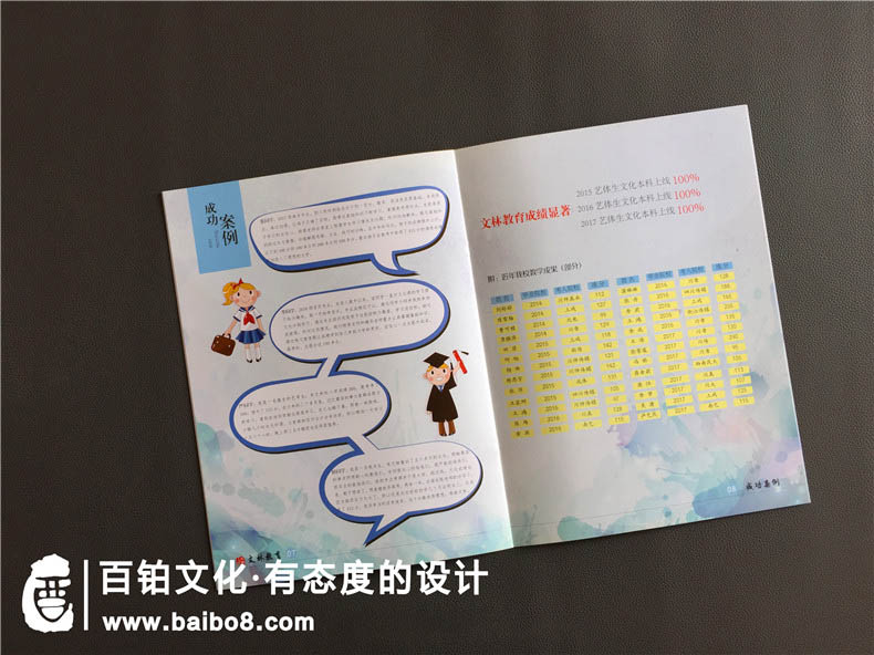招生畫(huà)冊?xún)热菰O計
