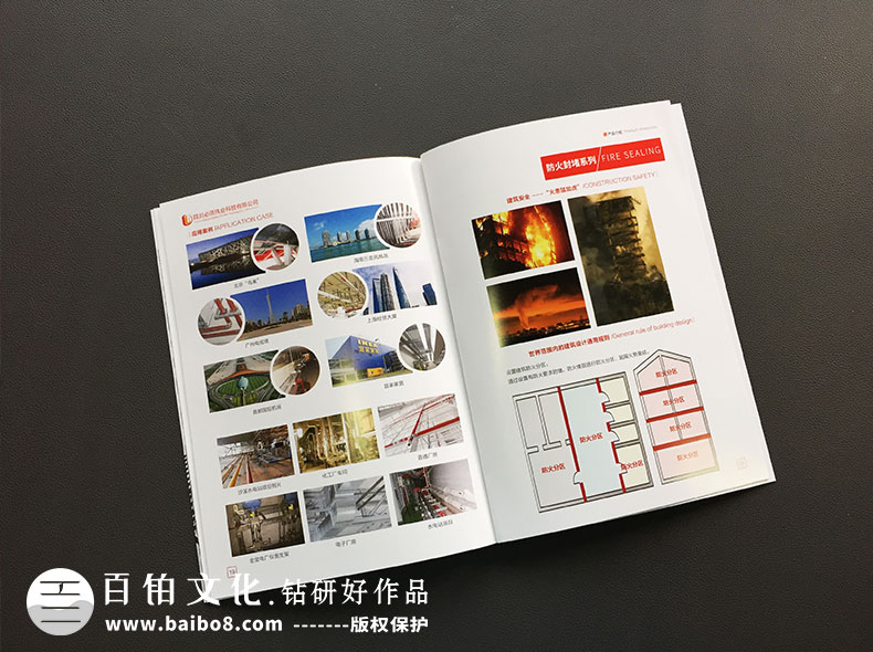 畫(huà)冊排版的類(lèi)型