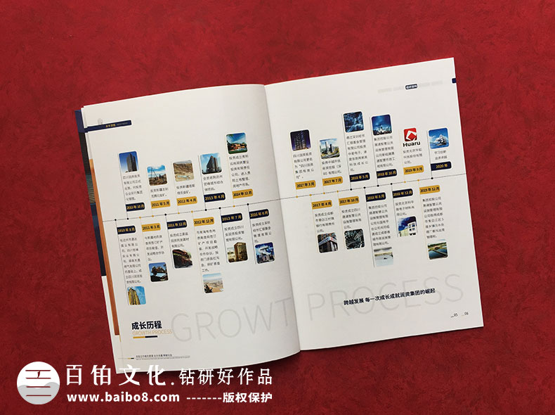 企業(yè)畫(huà)冊排版的步驟有什么