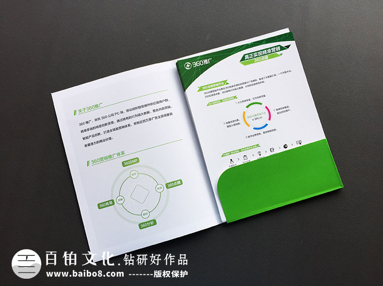 使用PS設計畫(huà)冊的要點(diǎn)