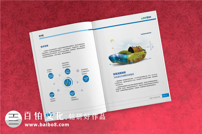 三農企業(yè)的宣傳冊設計方法